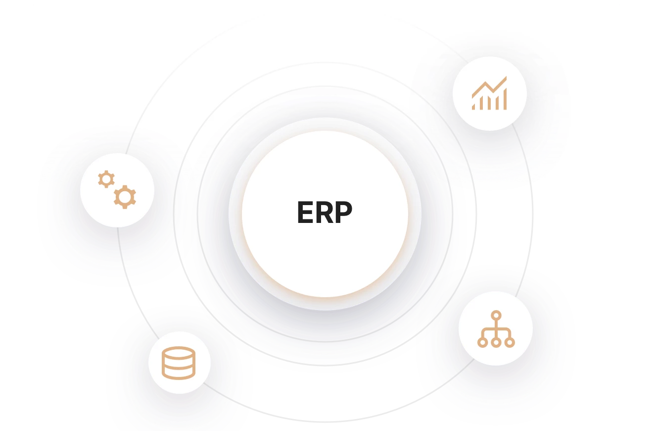 企业资源规划方案