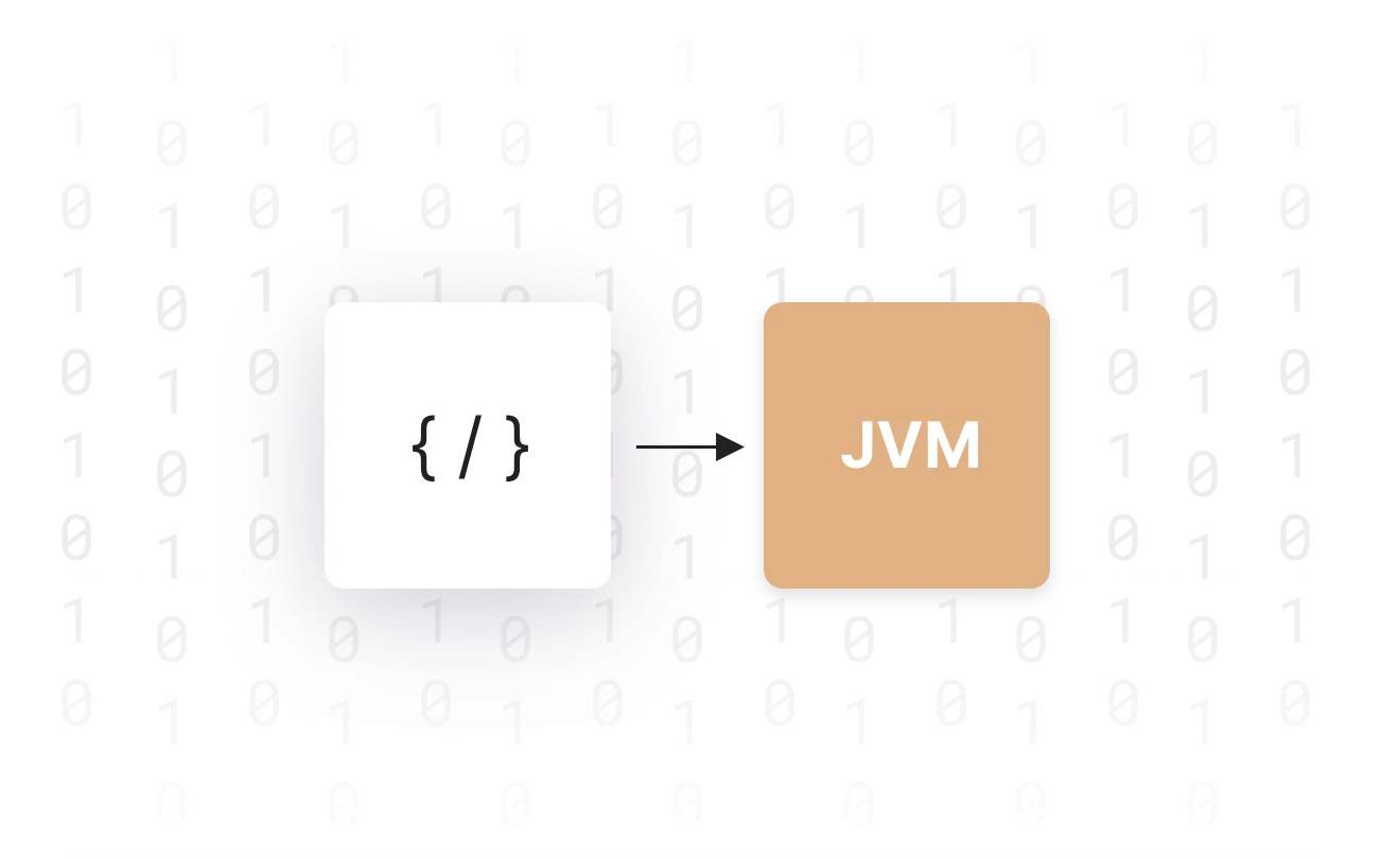 JVM 系统集成方案